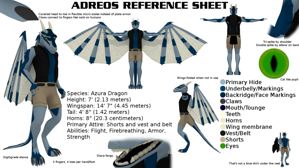 Adreos Refrence Sheet